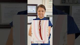 Dentist reacts to root canal procedure gone wrong…#rootcanal #rootcanalprocedure #rootcanaltreatment