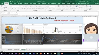 How to build Interactive Excel Dashboards (For Beginners)