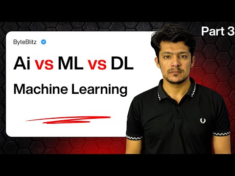 Artificial Intelligence vs Machine Learning vs Deep Learning Explained | Hindi Urdu