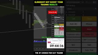 How Automation is Changing Trading Forever #ninjatrader8 #slingshotbot