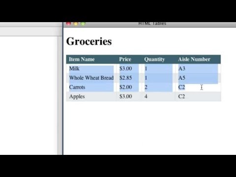 HTML Tables Tutorial  2019