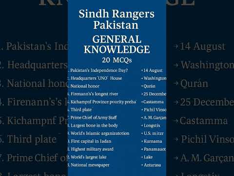 Pakistan Ranger Sindh Written Test Preparation 2025 | Sindh Ranger Test Preparation 2025 | Rangers