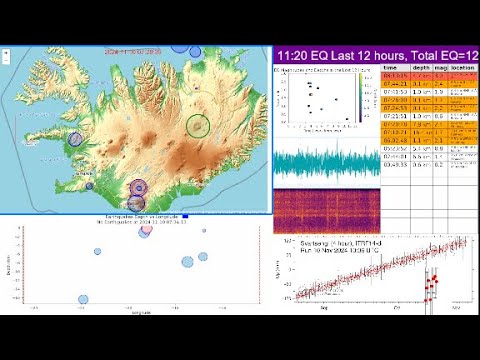 Iceland volcano eruption monitoring (new quake notification sound)