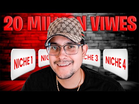 Best YouTube Automation Niches In 2024