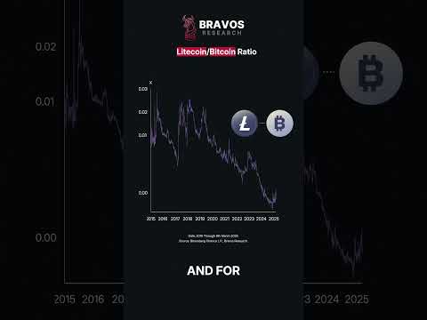 These 2 Altcoins Can Outperform...