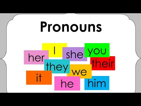 Types of pronouns part 3 | reciprocal, interrogative, relative pronoun