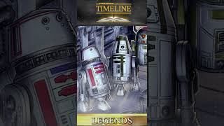 STAR WARS: What are computers in Star Wars? [Technology] #shorts