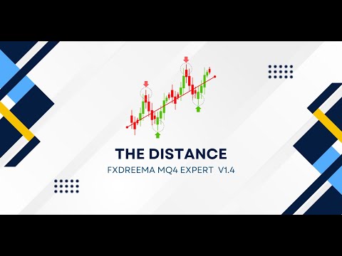 FxDreema MQ4 Expert Advisor | The Distance | Moving Average Strategy