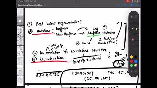 floating representation part 3 | evolutionary computing unit 2