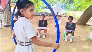 Activity based Learning: Less than, Greater than numbers by kindergarten children