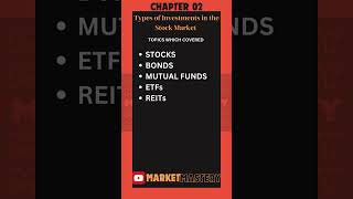 CHAPTER 02 #marketanalysis #marketmastery #sharemarket #learntoinvest