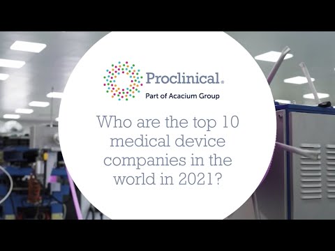 Who are the top 10 medical devices companies in the world in 2021?