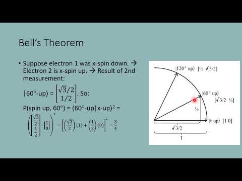 Quantum Nonlocality