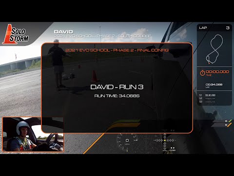 2021/07/18 - Evo School - Phase 2 - Final Configuration