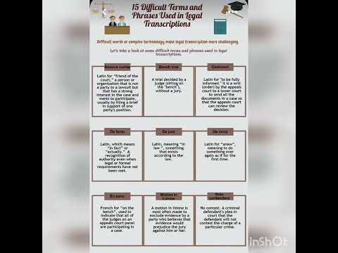 Legal Phrases #legaltips #Latinphrase #law