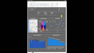 Power BI tutorial
