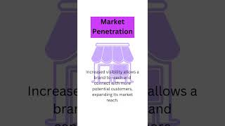 Unlocking the secrets of market penetration