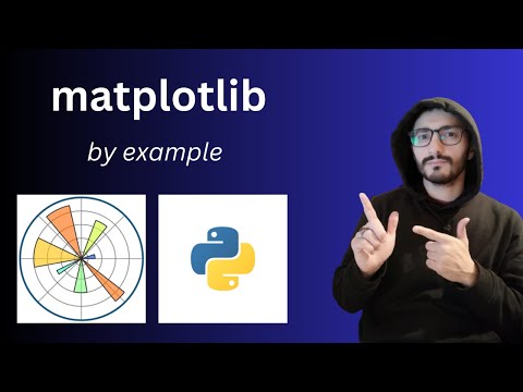 Bar Plot with Matplotlib, Tutorial-4 | Python for Data Science
