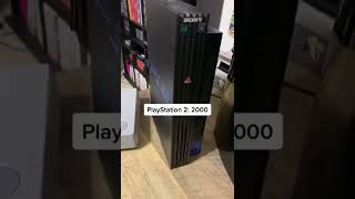 PlayStation Evolution