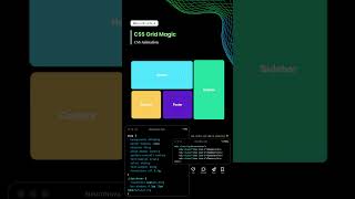 CSS GRID MAGIC in 60 Seconds! 🎨✨ Build Stunning Layouts FAST(Modern Design) #shorts #css #webdesign