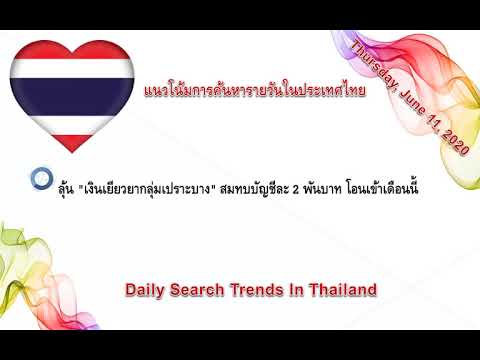 แนวโน้มการค้นหารายวันในประเทศไทย 11-06-2020
