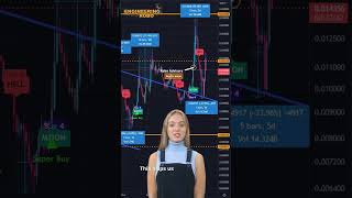 Crypto Trading Bots: Strategies for Consistent Profits (watch until the end!)