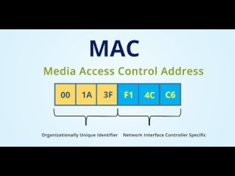 MAC ADDRESS