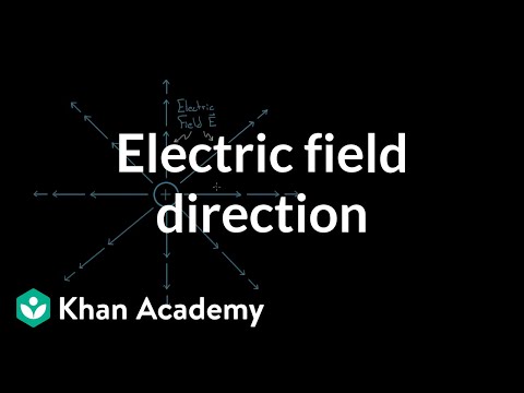 Electric field direction | Electric charge, field, and potential | Physics | Khan Academy