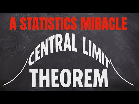 The Central Limit Theorem is Amazing