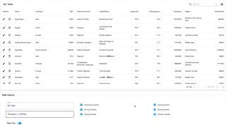 Database Integration - Querying the database