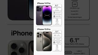 iPhone 14 Pro vs iPhone 15 Pro: Tech Spec Comparison! #iPhone #techcomparison #phonecomparison