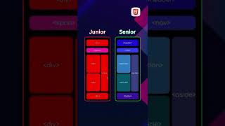 👶 Junior vs 🦸 Senior Developer! | CSS, HTML & JS Edition! 🎭💻🔥 #shorts #short #shortvideo #video #ai