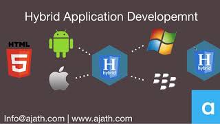 Hybridapp developemnt video