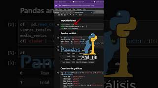 Por qué deberías aprender a programar. #programacion #python #aprendeaprogramar
