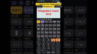 #calculatortrick for table of Numerical integration 🔥 #trapezoidal #firstyearengineering #shorts