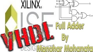 VHDL Basic Tutorial For Beginners About Full Adder
