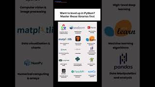Subscribe 👍 Like ❤️ | Which of these do you use most? #shorts #youtubeshorts #ai