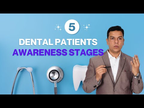 Dental Patients' Awareness Stages