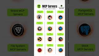 TOP 12 MCP Servers you can use in 2025 | #mcpserver #ai #artificialintelligence #shorts