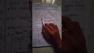 OOC Module 1 C++ Overview