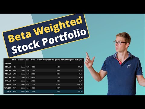 Portfolio Beta Weighting with Python