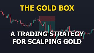 Gold / XAUUSD scalping trading strategy for high profits
