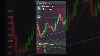 #ForexForBeginners #RiskManagement #TraderMindset”