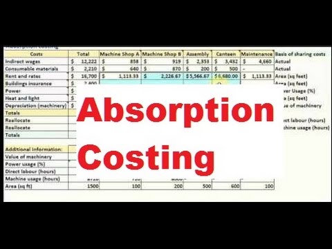 Absorption Costing - How to allocate overhead to departments
