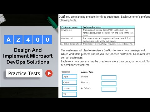 AZ-400 Real Exam Questions (Designing And Implementing Microsoft DevOps Solutions) | NEW!