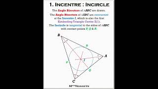 1. Incentre & Incircle: #geometry #maths #geometrymath #mathematics #math