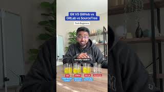 Git vs GitHub vs GitLab vs SourceTree for Tech Beginners!