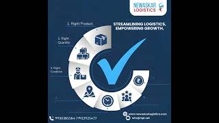 Newaskar Supply Chain Solutions