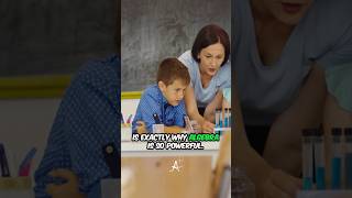 Why You MUST Learn Algebra?
