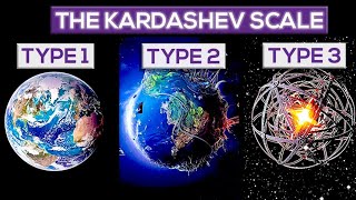 Exploring the Concept of a Type 7 Civilization: Visualizing the Omniverse
